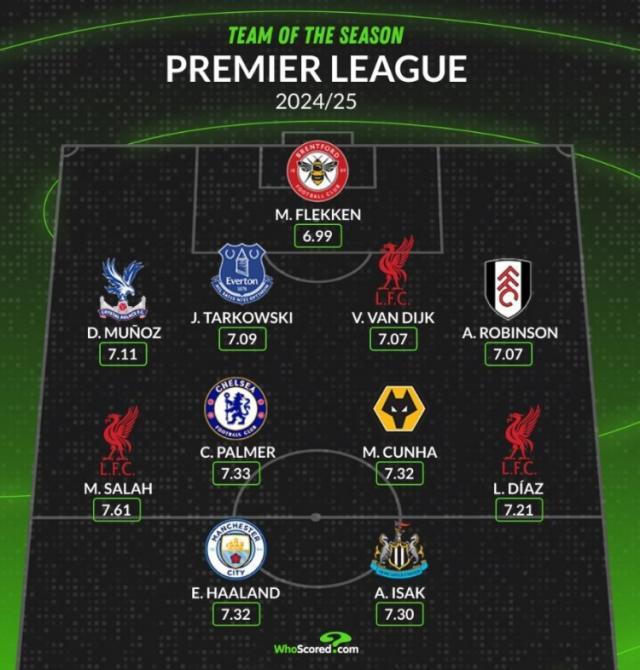 1748275353197071004.jpg 冷知识.jpg