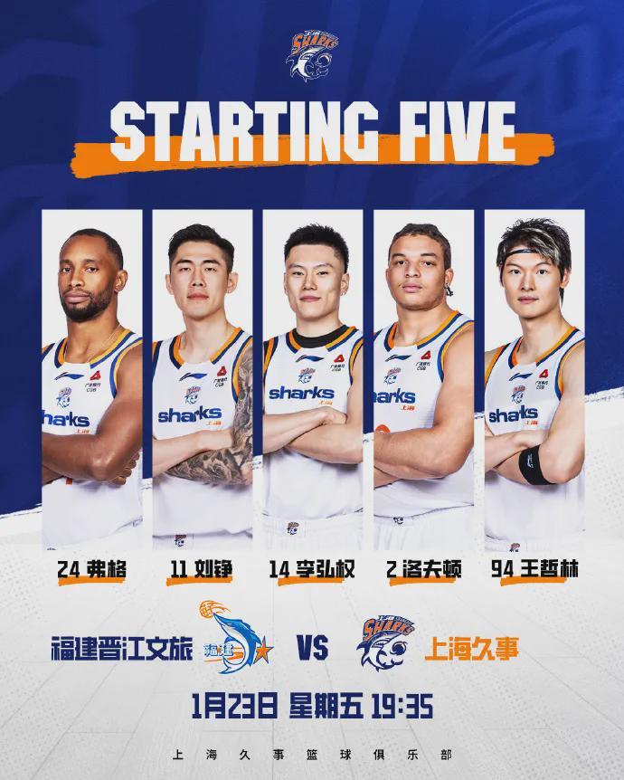 开云体育入口-CBA常规赛第18轮，上海男篮110:80战胜福建队