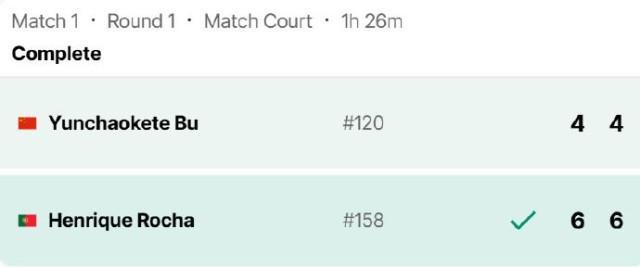 开云体育APP下载-戴维斯杯附加赛中国0比1葡萄牙