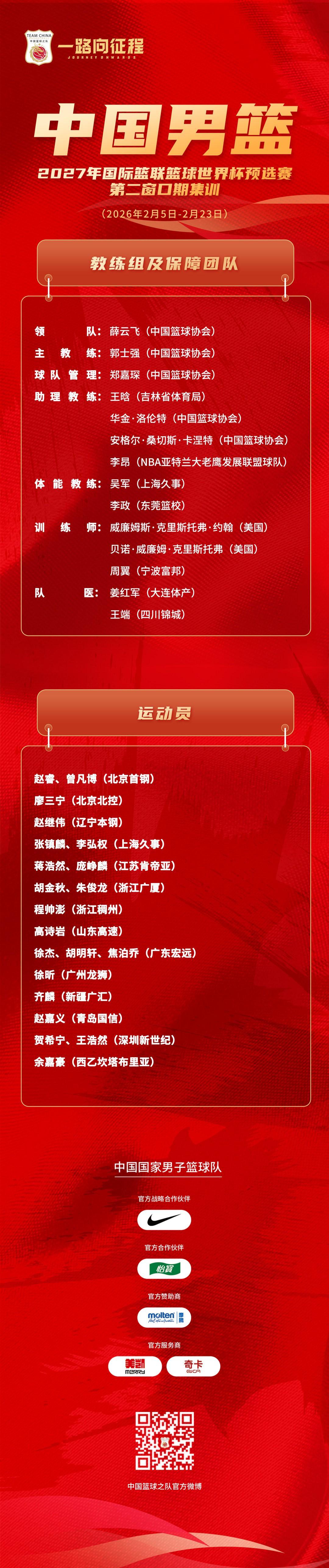 开云体育入口-中国男篮世预赛集训名单：共21人，赵睿、余嘉豪在列，周琦缺席